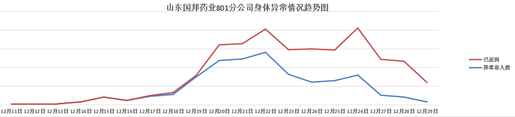 利来·国际(中国)最老牌-中国官网