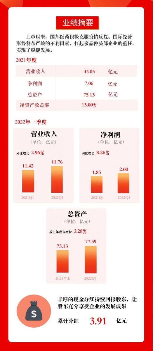 利来·国际(中国)最老牌-中国官网