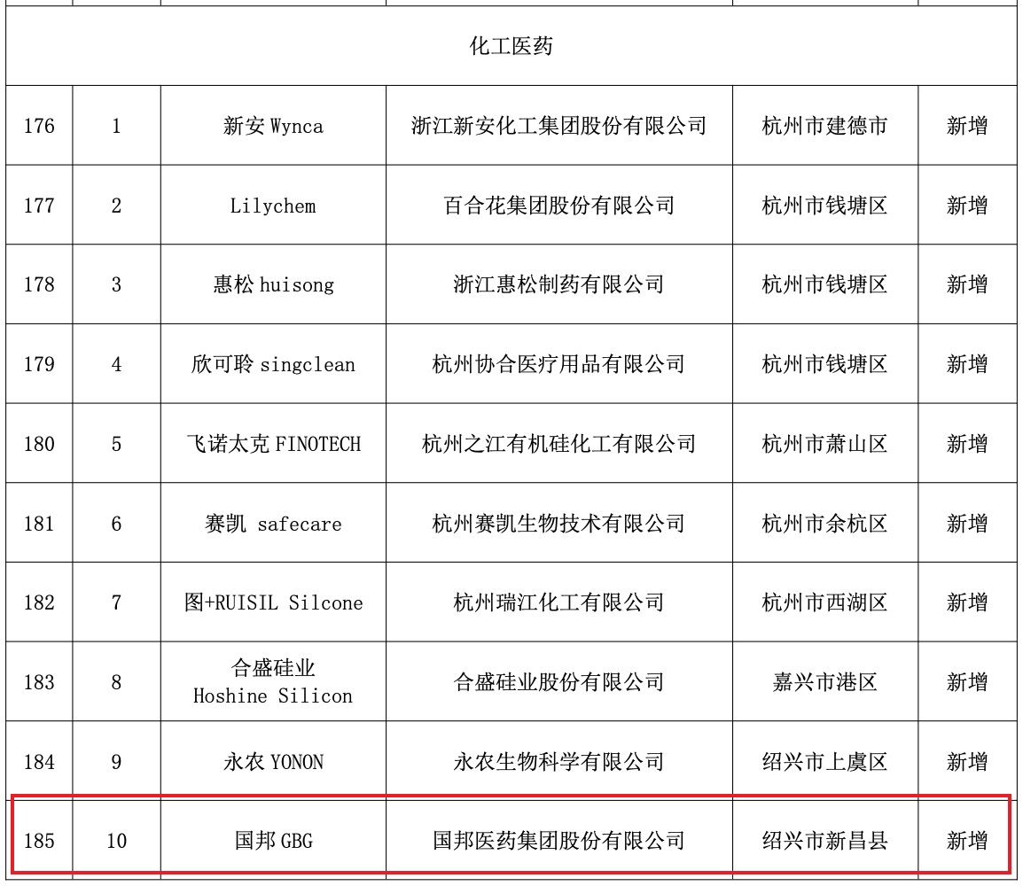 利来·国际(中国)最老牌-中国官网