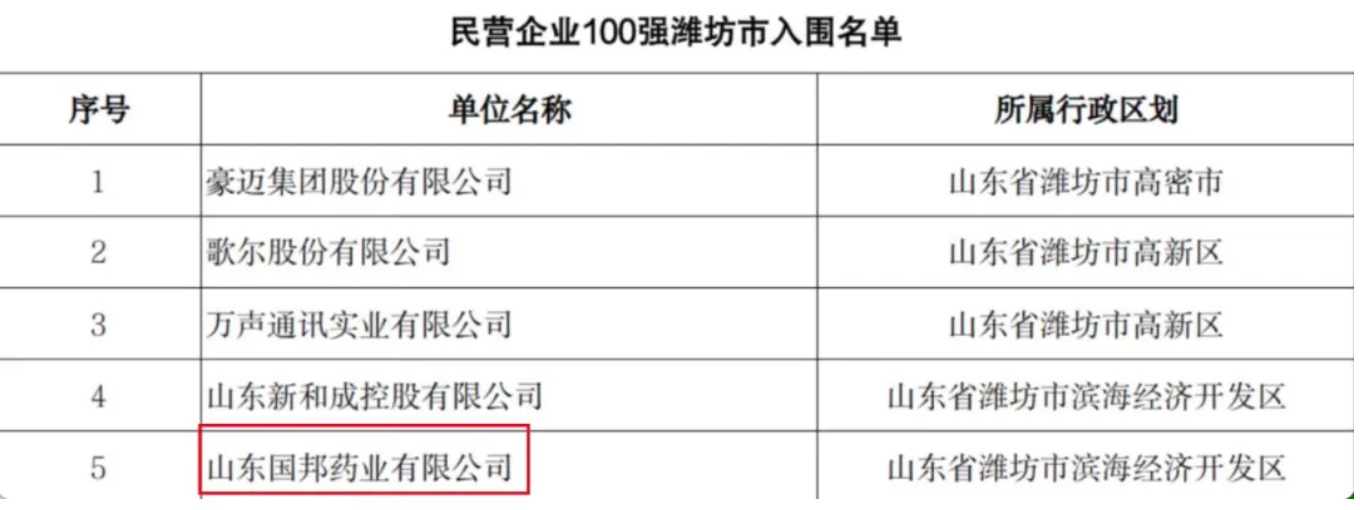 利来·国际(中国)最老牌-中国官网
