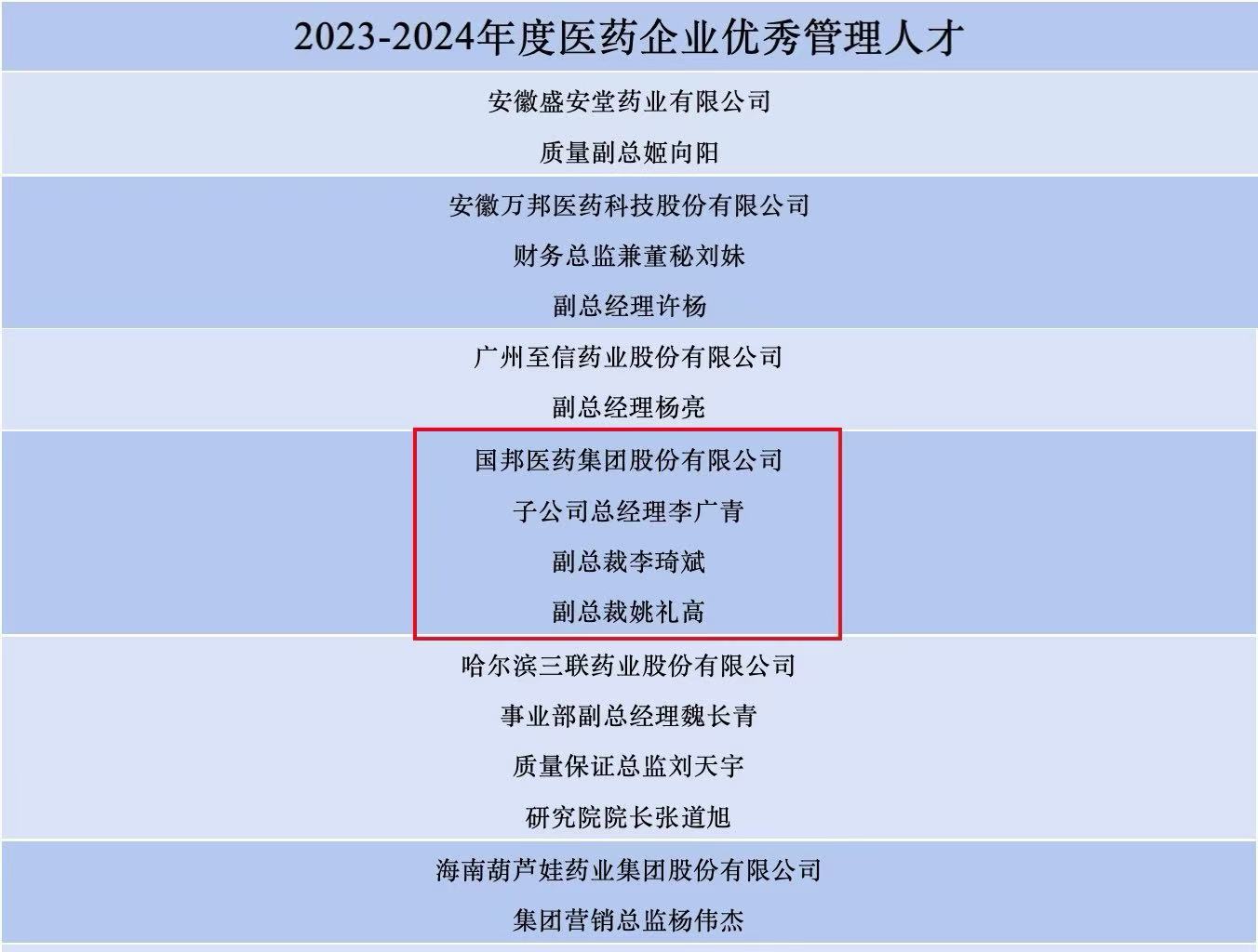 利来·国际(中国)最老牌-中国官网